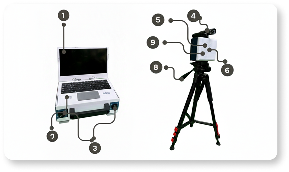 Hardware SIMBAH Detail